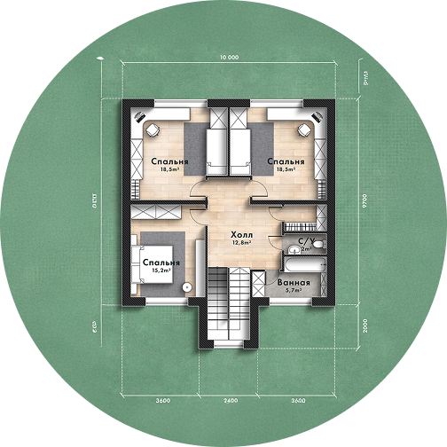 planning